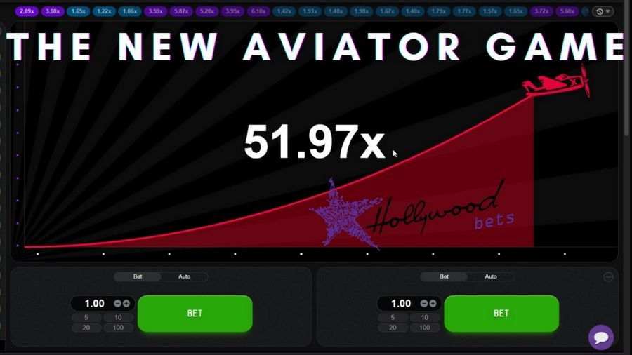 Aviator Video Game Demonstration: Find out just how to play utilizing the trial version