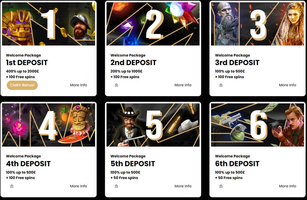 What Are GamStop and Non-GamStop Sites?