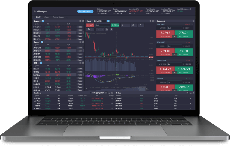 PrimeXBT Reviews from Traders A Comprehensive Overview